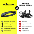 Othemo 230° LED